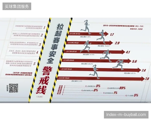 赛事转播现场预案严重滞后导致响应指挥链条在紧急时刻出现执行动作瘫痪 赛事转播现场预案严重滞后导致响应指挥链条在紧急时刻出现执行动作瘫痪